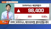 [최임화의 일발장전] 코난테크놀로지