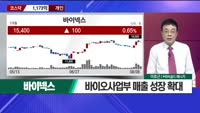 [이효근의 텐텐텐] 바이넥스, 신성이엔지