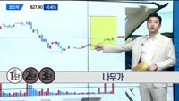 [달릴까 말까] 나무가, 비나텍