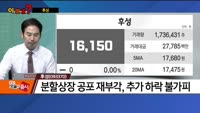 [이말올] 컴투스홀딩스·후성·성우하이텍·크라운제과