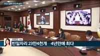 [전화연결] 연간 물가 상승률 5%대 임박…24년 만에 최고치 등 外