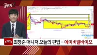 [특이점 종목] 에이비엘바이오 (298380)
