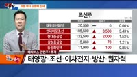 [추격매수vs저점매수] 메타버스·라면