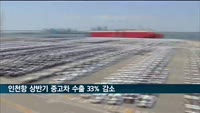 인천항 상반기 중고차 수출 33% 감소