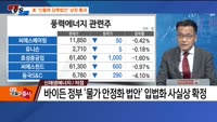 [추격매수vs저점매수] 폐기물·신재생에너지