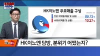 [주주총회] 티앤알바이오팹·HK이노엔·롯데렌탈