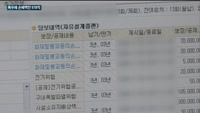 보험업계 '억 소리' 차량 무더기 침수에 주판 굴리기 분주…하반기 차보험료 인하에 '난색'