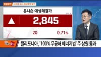 [최임화의 일발장전] 유니슨