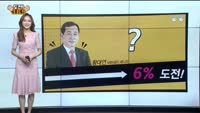 [도전! 369] 까스텔바작·티플랙스·에이스토리·현대오토에버