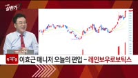 [특이점 종목] 레인보우로보틱스 (277810)
