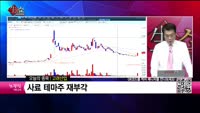 [생생한 주식쇼 생쇼] 고려산업 (002140)