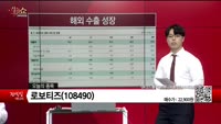 [생생한 주식쇼 생쇼] 로보티즈 (108490)