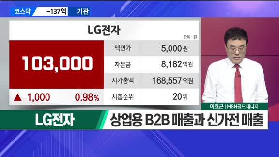 [이효근의 텐텐텐] LG전자, 화신