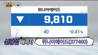 [도전! 369] 위세아이텍·위니아에이드·로보티즈·대동