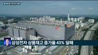 [전화연결] 미 연준, 추가 금리인상 예고…"언젠간 속도 늦춰야" 外