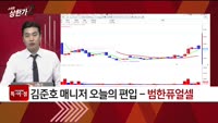 [특이점 종목] 범한퓨얼셀 (382900)