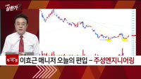 [특이점 종목] 주성엔지니어링 (036930)