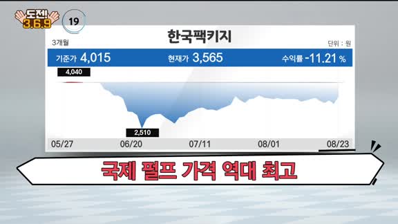 [도전! 369] 삼익THK·사조씨푸드·한국팩키지·아모그린텍