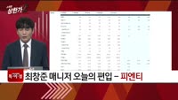 [특이점 종목] 피엔티 (137400)