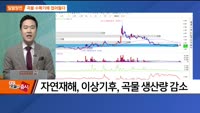 [최임화의 일발장전] 미래생명자원