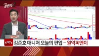 [특이점 종목] 원익피앤이 (131390)