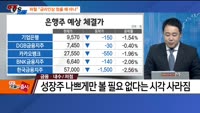 [추격매수vs저점매수] 금융/내수·비료
