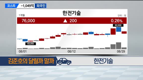 [달릴까 말까] 포메탈, 한전기술