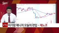 [특이점 종목] 제노코 (361390)