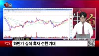 [생생한 주식쇼 생쇼] GKL (114090)