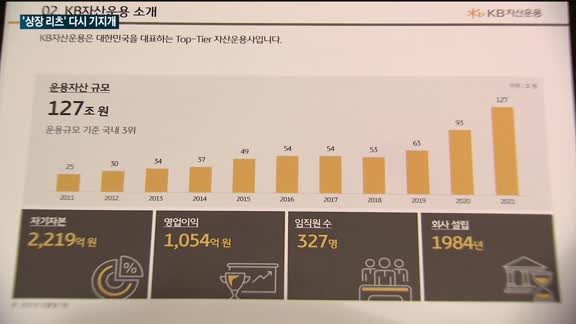 '상장 리츠' 다시 기지개…KB스타·다올물류·로지스밸리신한리츠, 증시로 몰려온다