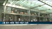 그룹 총수 4명중 1명은 미등기 임원