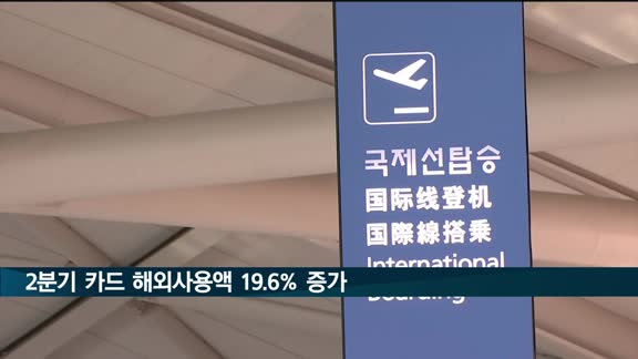 출국자 증가에 2분기 카드 해외사용액 19.6% 증가