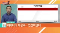 고광현 MBN골드 매니저 공략주 [웰크론한텍(076080)]