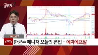 [특이점 종목] 에치에프알 (230240)