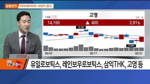 [최임화의 일발장전] 로보티즈