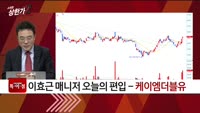 [특이점 종목] 케이엠더블유 (032500)