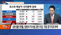 [추격매수vs저점매수] 9월 초 보수적 시각 필요·방산/범에너지