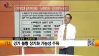 [생생한 주식쇼 생쇼] 노루페인트 (090350) 