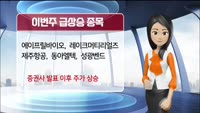 [AI기자 MK라씨로가 들려주는 이번주 증권 리포트] LG에너지솔루션, 증권사 목표가 '57만원'
