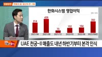 [최임화의 일발장전] 한화시스템