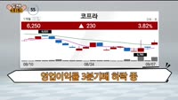 [도전! 369] 미래나노텍·석경에이티·가온칩스·신화인터텍·코프라