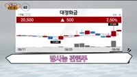 [도전! 369] 대정화금·에너토크·조일알미늄·APS홀딩스·이지트로닉스