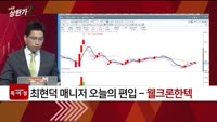[특이점 종목] 웰크론한텍 (076080)