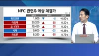 [추격매수vs저점매수] 제지·NFC