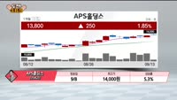 [도전! 369] 우림피티에스·덕우전자·버킷스튜디오·에스피지
