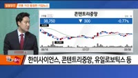 [최임화의 일발장전] 선택의 어려움