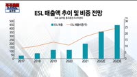 [주주총회] 콘텐트리중앙·솔루엠·파라다이스