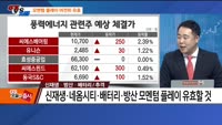 [추격매수vs저점매수] 사료·신재생/방산/배터리