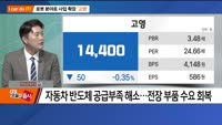 [I can do IT!] 로봇 분야로 사업 확장 '고영'