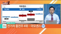 [줄 서는 종목] 전기차 충전주 TOP5